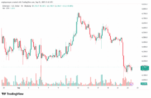 تحليل الاثيريوم 2025-9-24 ETHEREUM-ETH