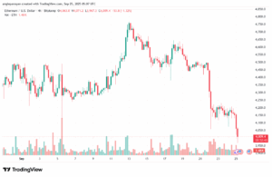 تحليل الاثيريوم 2025-9-25 ETHEREUM-ETH