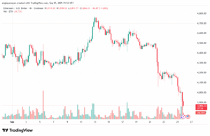 تحليل الاثيريوم 2025-9-26 ETHEREUM-ETH