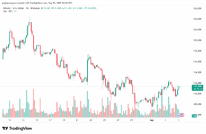 تحليل البتكوين دولار BTCUSD-05-9-2025