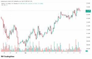 تحليل البتكوين دولار BTCUSD-19-9-2025