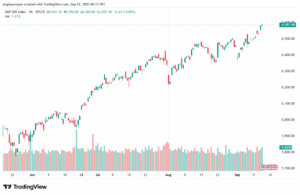 تحليل ستاندرد آند بورز 12-9-2025 S&P 500