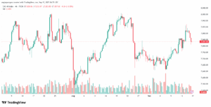 تحليل مؤشر كاك الفني CAC 17-9-2025
