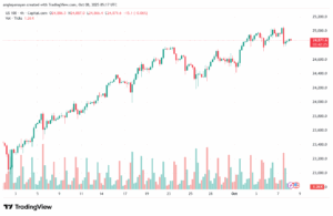 US100_2025-10-08_08-17-33