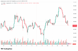 تحليل-USDJPY-1-10-2025