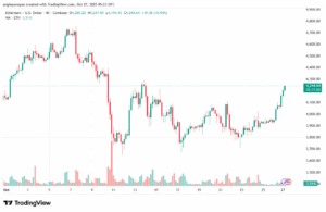 تحليل الاثيريوم 2025-10-27-ETHEREUM-ETH