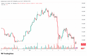 تحليل البتكوين دولار BTCUSD-17-10-2025