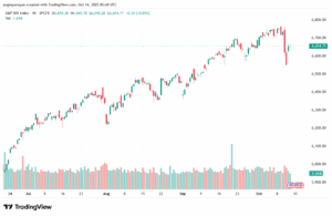 تحليل ستاندرد آند بورز 14-10-2025 S&P 500
