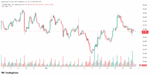 تحليل مؤشر الدولار الامريكي- Dollar Index (DXY)-2102025