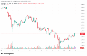 تحليل الاثيريوم 2025-11-27-ETHEREUM-ETH