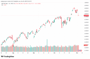 تحليل ستاندرد آند بورز 5-11-2025 S&P 500