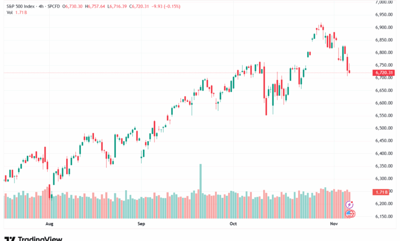 Billie Eilish - BIRDS OF A FEATHER (