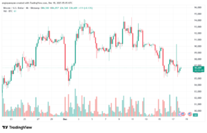 تحليل البتكوين دولار BTCUSD-18-12-2025