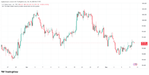 تحليل مؤشر الدولار الامريكي- Dollar Index (DXY)-10/12/2025
