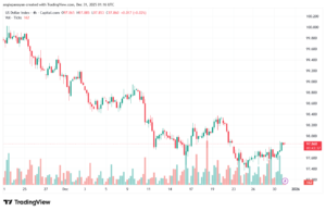 تحليل مؤشر الدولار الامريكي- Dollar Index (DXY)-31/12/2025