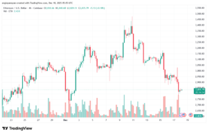 تحليل الاثيريوم 2025-12-18-ETHEREUM-ETH