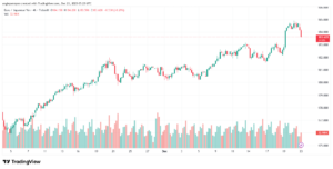 تحليل-EURJPY-23-12-2025