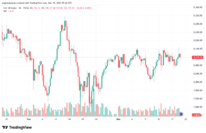 تحليل مؤشر كاك الفني CAC 19-12-2025