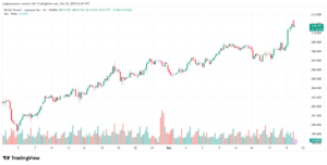 تحليل-GBPJPY-22-12-2025