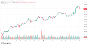 تحليل-GBPJPY-23-12-2025