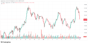 تحليل-USDJPY-23-12-2025
