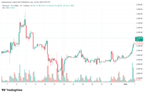 تحليل الاثيريوم 2026-1-5-ETHEREUM-ETHv