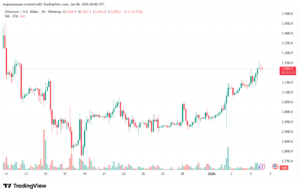 تحليل الاثيريوم 2026-1-6-ETHEREUM-ETH