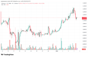 تحليل الاثيريوم 2026-1-8-ETHEREUM-ETH