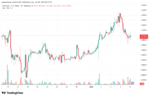 تحليل الاثيريوم 2026-1-9-ETHEREUM-ETH