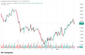 تحليل-USDCHF-12-1-2026