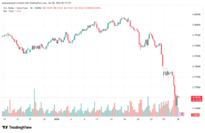تحليل-USDCHF-28-1-2026