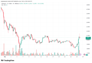 تحليل الاثيريوم 2026-02-26-ETHEREUM-ETH