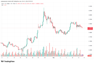 تحليل EURUSD-13-02-2026