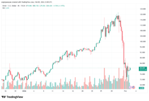 تحليل الفضة 3-02-2026 SILVER XAGUSD