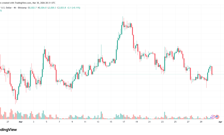 تحليل الاثيريوم 2026-03-31-ETHEREUM-ETH