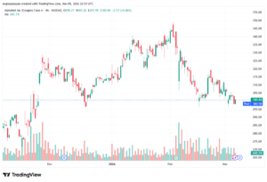 تحليل مؤشر الدولار الامريكي- Dollar Index (DXY)-06/03/2026