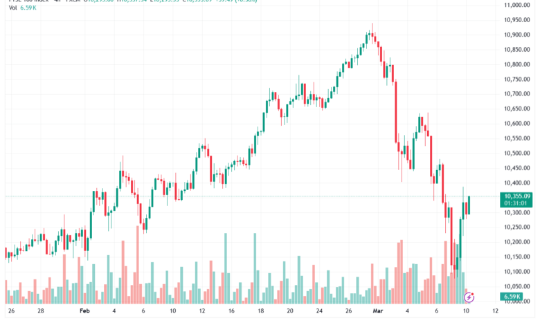 تحليل مؤشر فوتسي الفني FTSE-10-03-2026