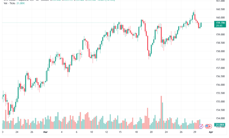 تحليل-USDJPY-31-03-2026
