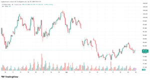 تحليل مؤشر الدولار الامريكي- Dollar Index (DXY)-28/04/2026