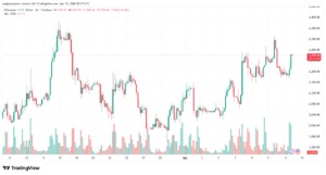 تحليل الاثيريوم 2026-04-14-ETHEREUM-ETH