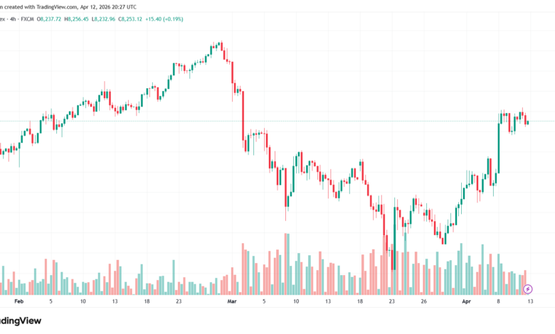 تحليل مؤشر كاك الفني CAC 13-04-2026