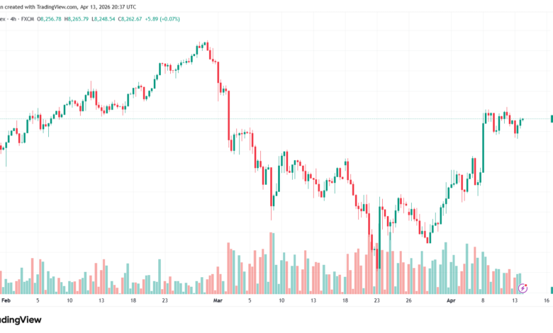 تحليل مؤشر كاك الفني CAC 14-04-2026