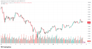 تحليل الفضة 21-04-2026 SILVER XAGUSD