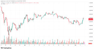 تحليل الذهب-XAUUSD-07-05-2026
